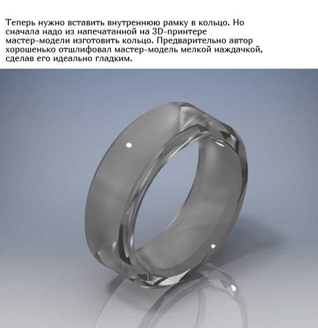 Кольцо с функцией бесконтактных платежей своими руками