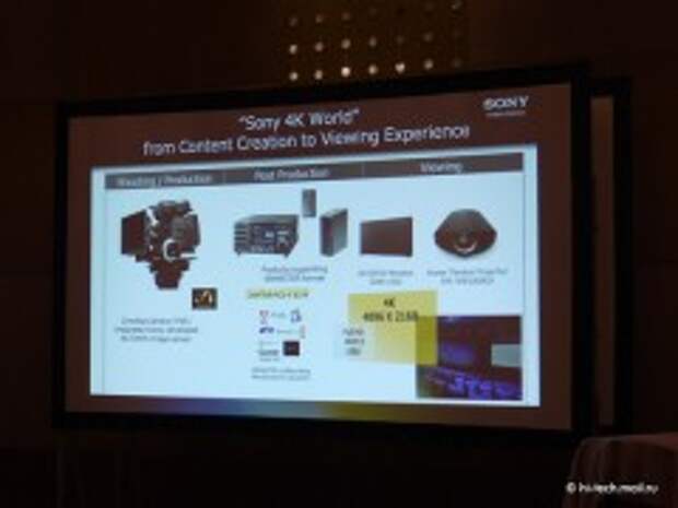 Проектор Sony по сумасшедшей цене скоро в России Проектор Sony по сумасшедшей цене скоро в России