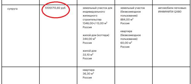 Фото: скриншот с сайта Госдумы duma.gov.ru