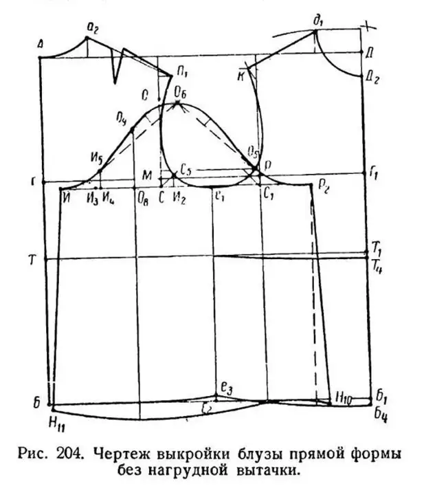 Опыт пошива и фото комбинезона бохо большого размера по выкройке | Шьем с Верой Ольховской | Дзен