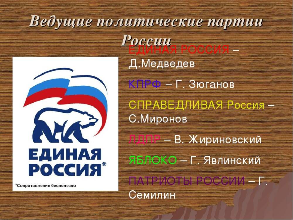 Партии россии доклад