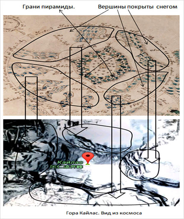 Аналогия фрагмента рисунка и вида горы Кайлас из космоса