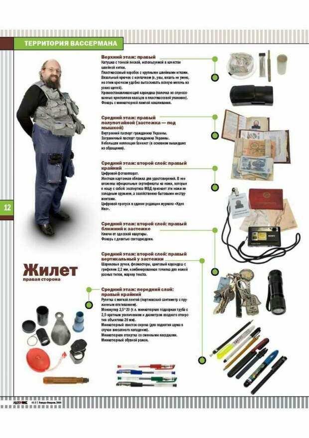 Что в карманах Вассермана