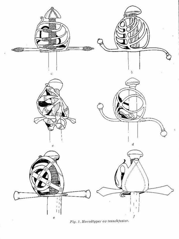 Типы немецких эфесов, ставившихся на норвежские сабли.