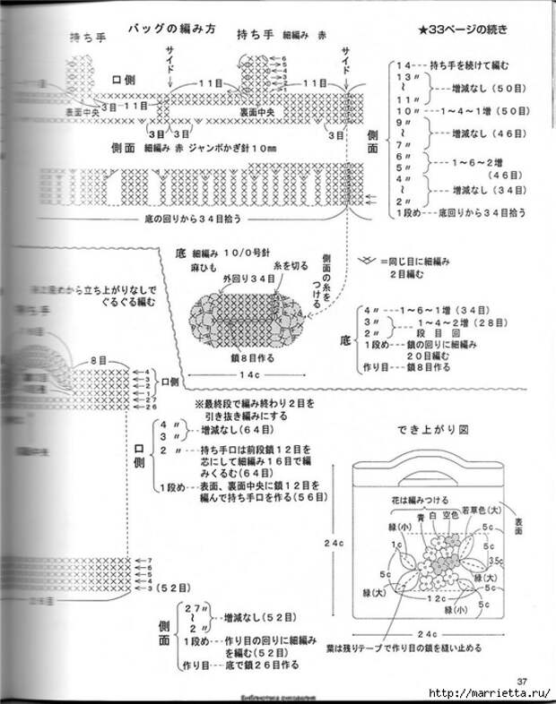 Корзинка и сумки крючком из полиэтиленовых пакетов (34) (551x700, 228Kb)