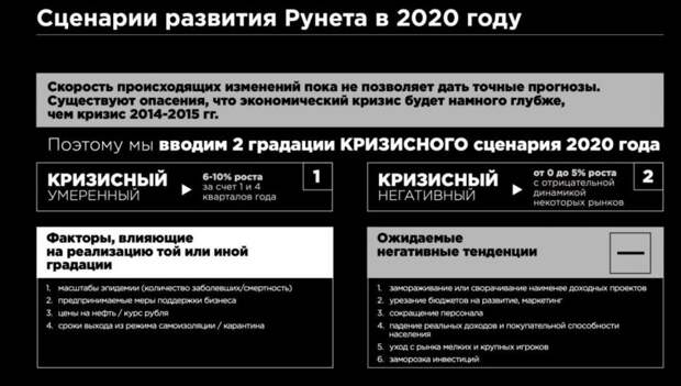 Налоговый маневр Путина заложит основу для создания Кремниевой долины в России