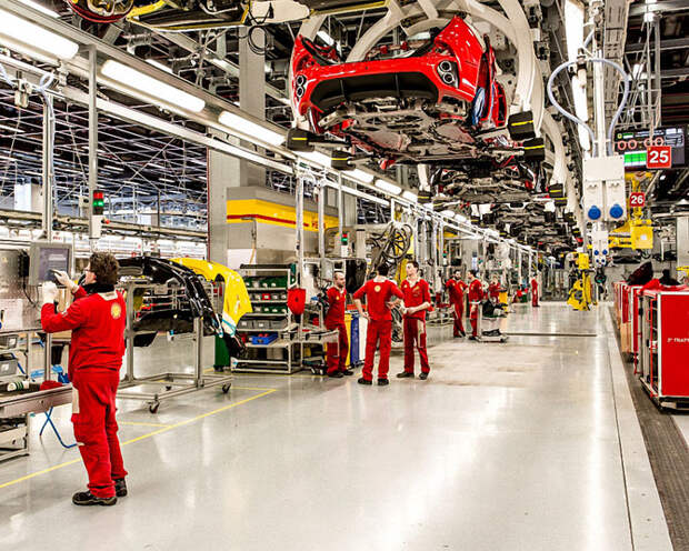 Экскурсия по заводу Ferrari