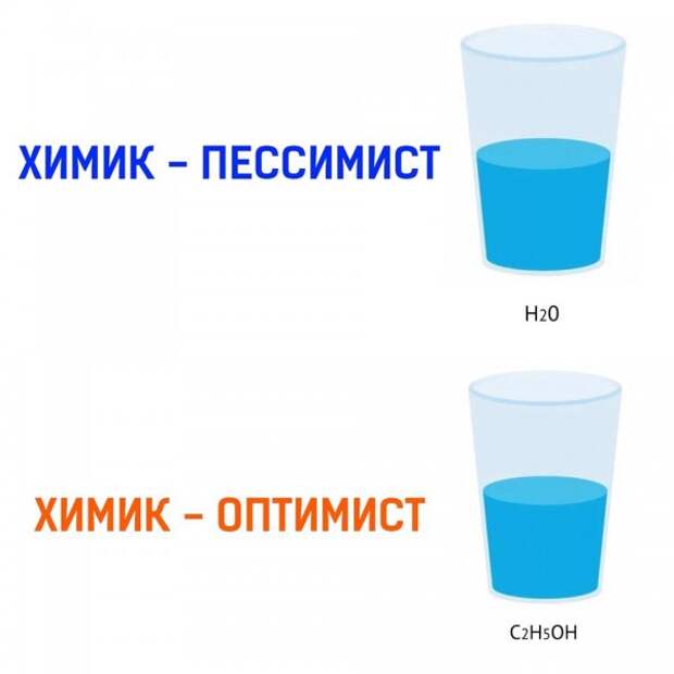 Нестандартный юмор :)