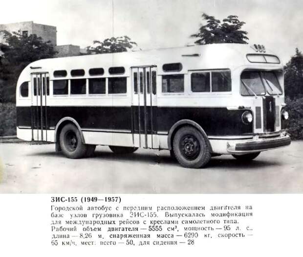Страницы истории- автомобиль Страницы истории- автомобиль