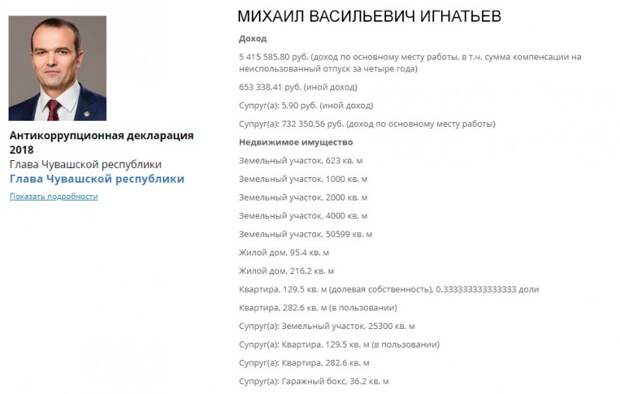 Показательная порка чувашского весельчака