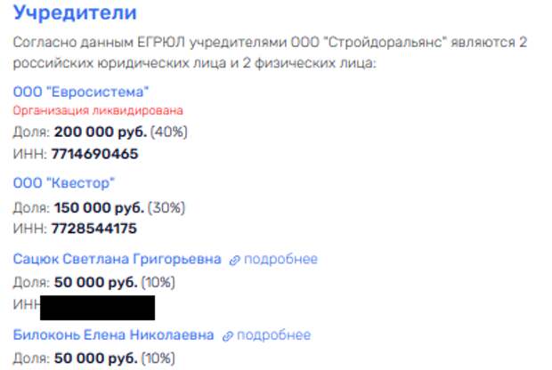 Кавказское «гостеприимство» Россетей: новая кубышка для Андрея Рюмина? Кавказское «гостеприимство» Россетей: новая кубышка для Андрея Рюмина?