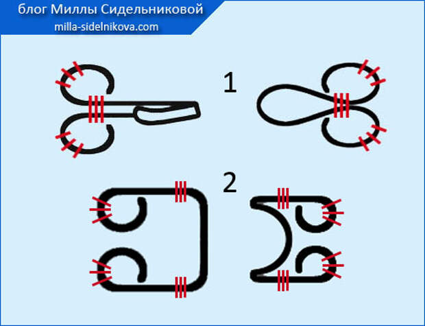 2a tehnologiya prishivaniya prishivnyh kryuchkov