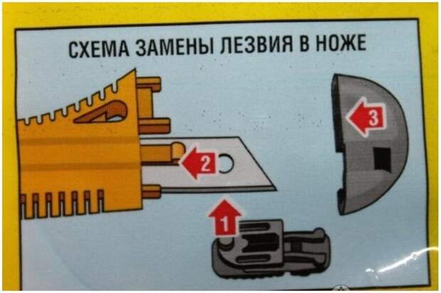 Пластиковый наконечник на другой стороне канцелярского ножа предназначен для замен лезвия Пластиковый наконечник на другой стороне канцелярского ножа предназначен для замен лезвия