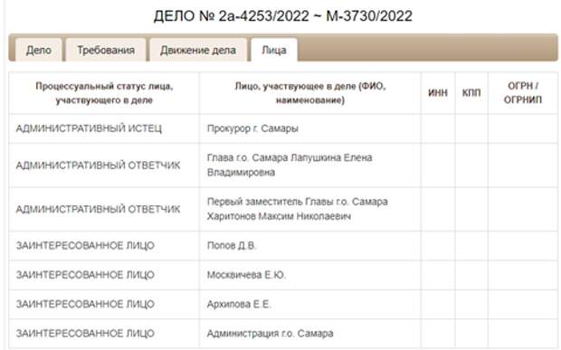 Судный Дубай Лапушкиной Судный Дубай Лапушкиной