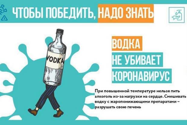 Прием алкоголя не поможет справиться с коронавирусом Прием алкоголя не поможет справиться с коронавирусом