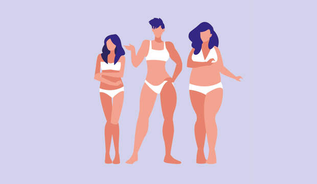 Типы телосложения женщин — как определить свой? Питание и тренировки