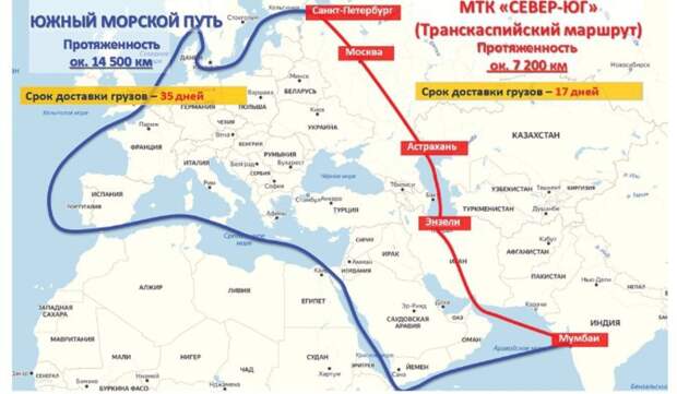 ⚡️ Первый поезд отправился по Международному транспортному коридору «Север-Юг»