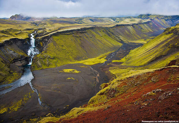 Водопады Исландии