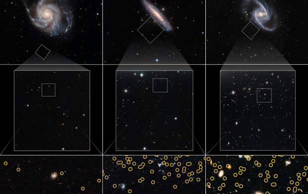 Новая постоянная Хаббла: как расширяется Вселенная
