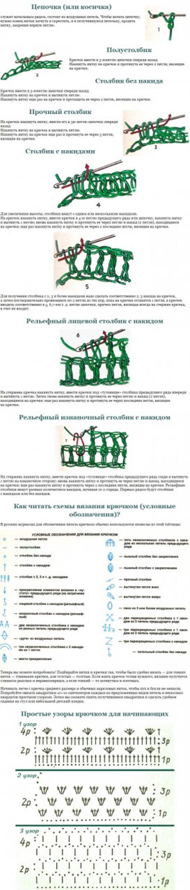 Вязание крючком детские панамки