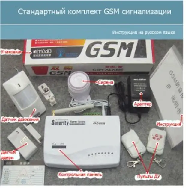 GSM сигнализация ИПРо-6 (набор 