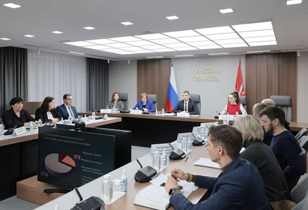 Тульская область запустила программу поддержки инвесторов для объектов наследия.