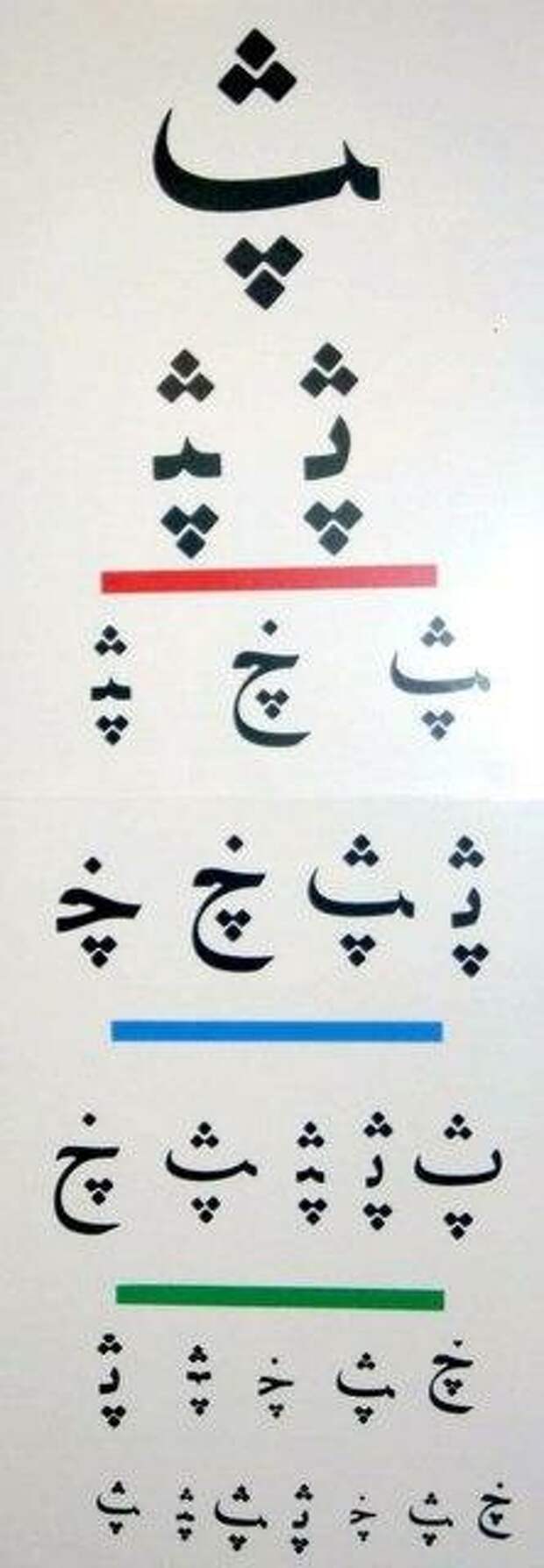 Арабский вариант таблицы Снеллена