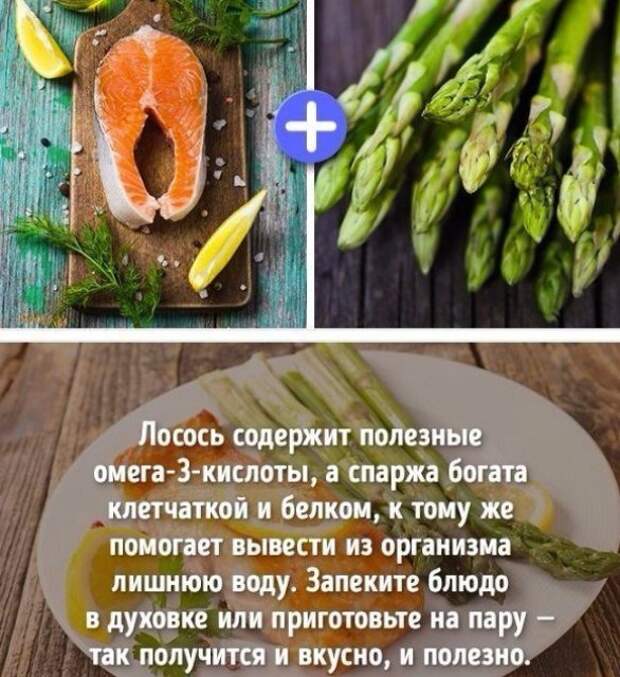 Сочетания продуктов для похудения Сочетания продуктов для похудения
