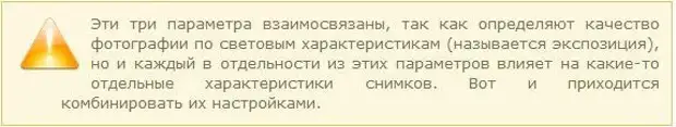 Определить описание по фото. Как определить качество снимка. Что называют экспозицией.