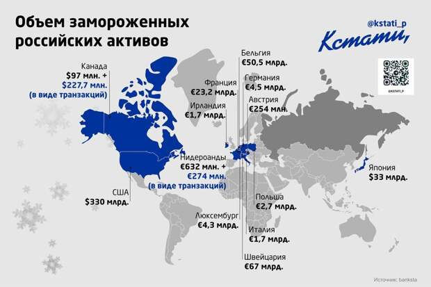 Новость казалась очень интересной, пока не появилось уточнение.-5