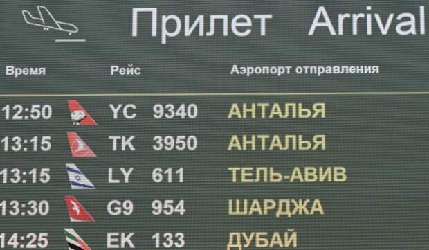 Аэропорт Домодедово не собирается повышать тарифы для авиакомпаний с 1 апреля