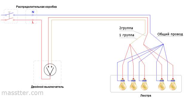 Подключение пятирожковой люстры