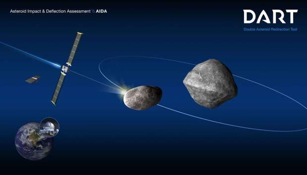 NASA DART asteroid mission