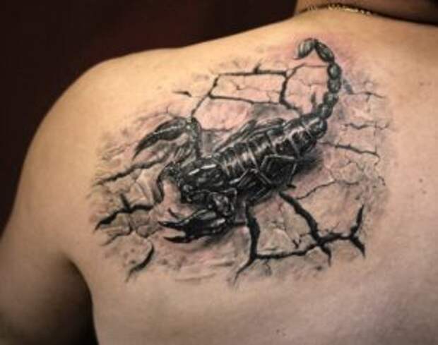 Значение символа Значение символа