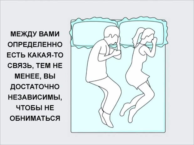 То, как вы спите, стопроцентно отражает суть ваших отношений