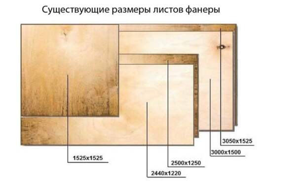 Выбрать можно не только тип, но и размер (если найдете нужный) 