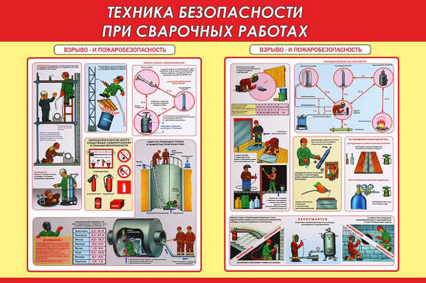 Услуги сантехника в Москве и Московской области