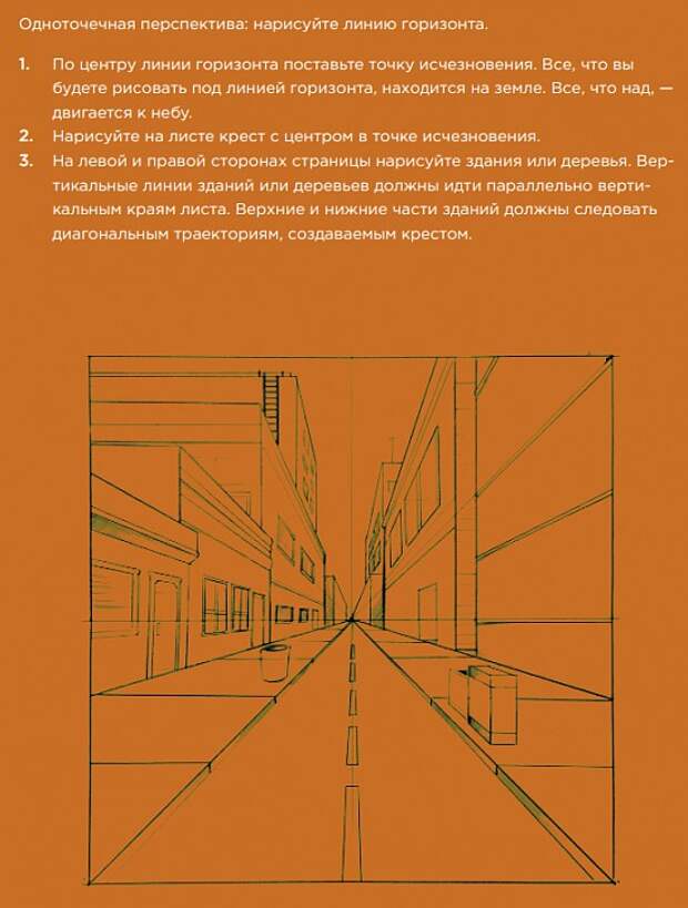 Перспектива это. Рисование перспективы одноточечная. Одноточечная и линейная перспектива. Одноточечная перспектива построение. Одноточечная перспектива в рисунке.