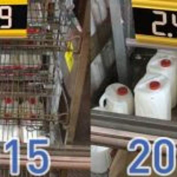 На сколько подорожали продукты питания в США за 3 годa?