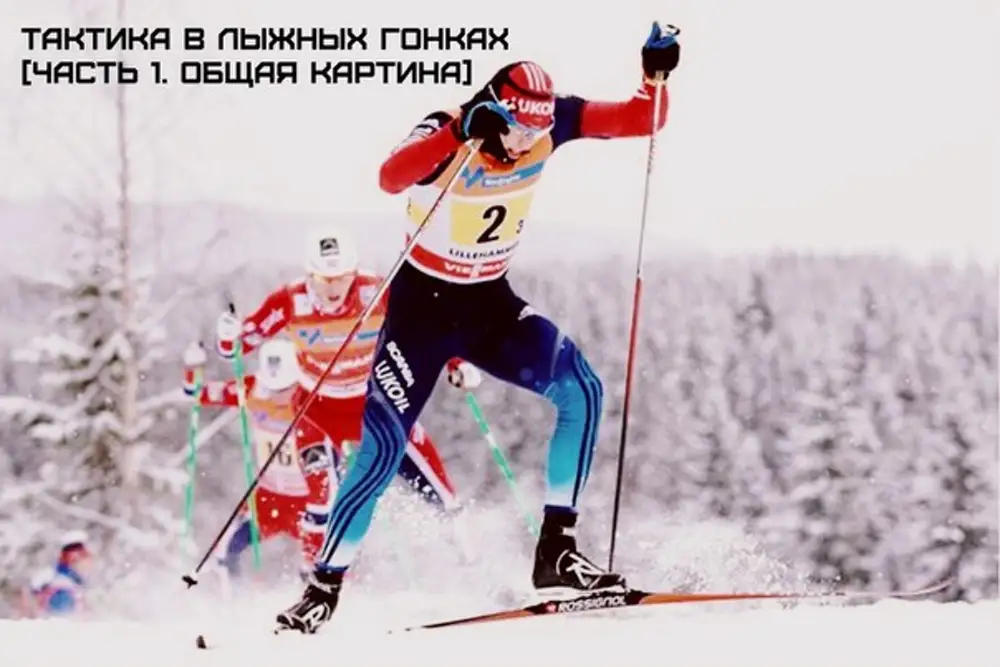 Тактика спортсмена это. Тактика лыжных гонок. Тактика в лыжных гонка. Тактика на лыжных соревнованиях. Тактики Победы в лыжной гонке.