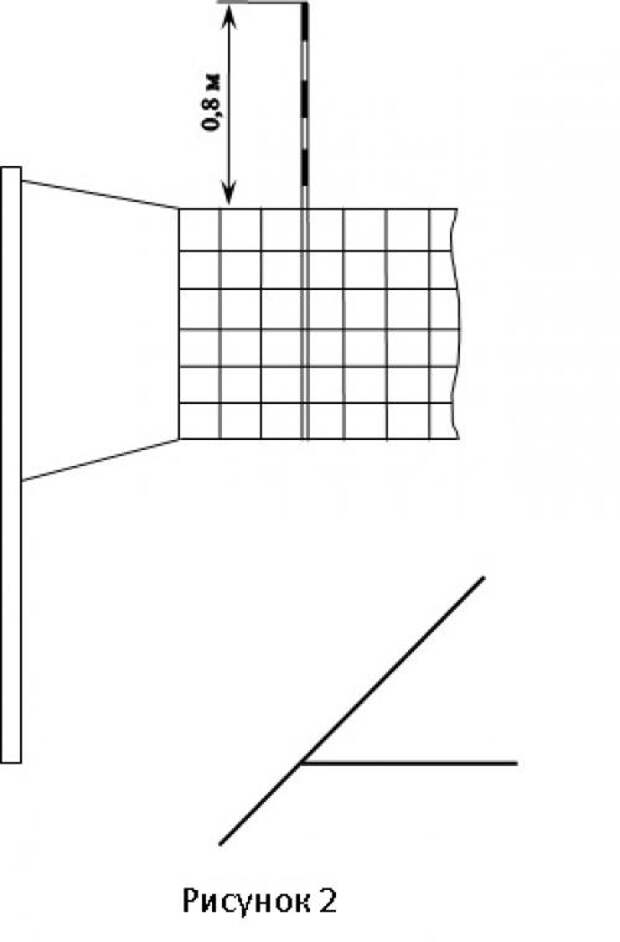 Волейбольный столб чертеж
