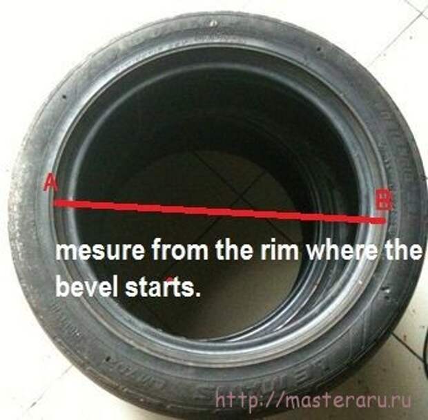 шины