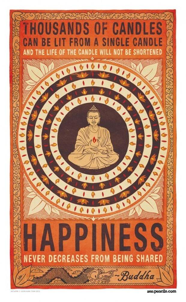 happiness-never-decreases