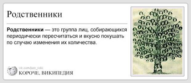 Очень конкретная Википедия 