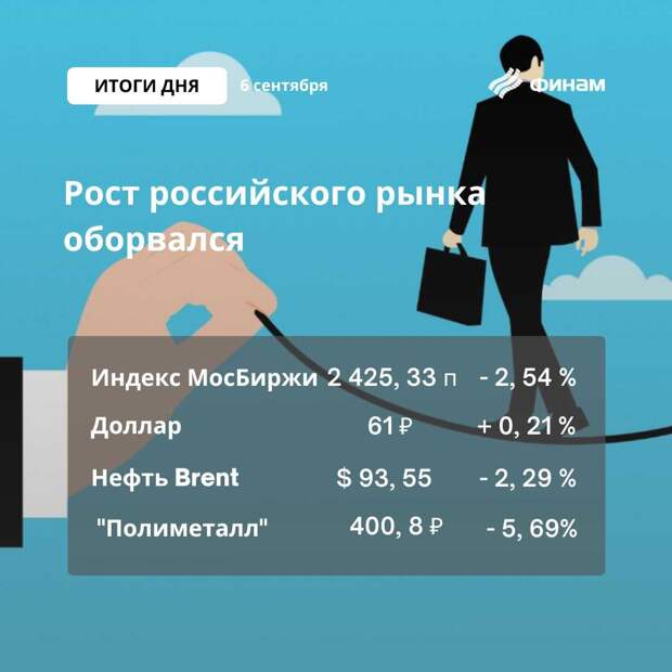 Российские инвесторы перешли к фиксации прибыли