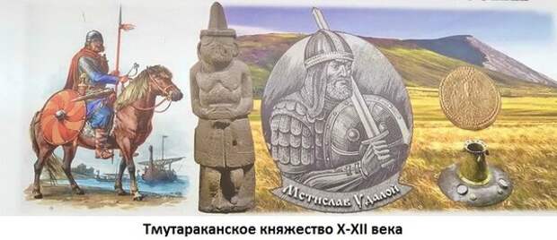 Первые контакты адыгов с Русью