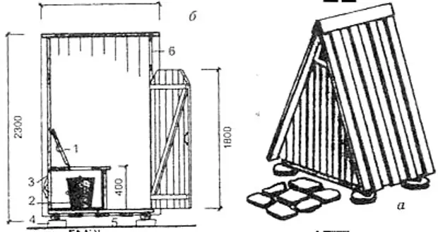 Туалет шалаш чертежи с размерами фото