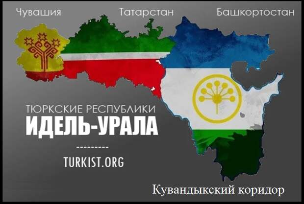 На протяжении всего периода «лихих 90-х», Татарстан и Башкортостан хотели создать «конфедерацию тюркских народов Поволжья», однако этому плану помешал тот самый «Кувандыкский коридор»