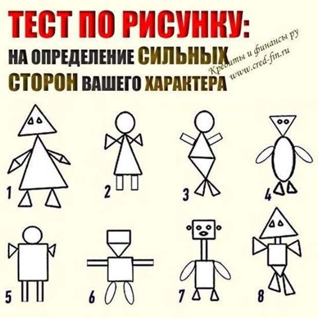 ОПРЕДЕЛИТЕ СИЛЬНЫЕ СТОРОНЫ ХАРАКТЕРА - ТЕСТ ПО РИСУНКУ Большинство людей неохотно говорят о сильных сторонах своего характера, а многие даже не знают, каковы они. Сильные стороны — это то, чем люди отличаются друг от друга. Часто думают, что многого достигают те, кто ставят перед собой высокие цели, в то время как менее успешные, ставят скромные цели. Но, исследования показывают обратное, успешные люди знают свои возможности и ставят цели немного выше своего уровня, а менее успешные люди, не зная своих возможностей, ставят перед собой нереально высокие цели. В сущности, успешные люди строят как личную жизнь, так и карьеру на своих талантах и сильных сторонах характера, которые умеют распознать и развивают их. Что же касается слабых сторон, скорее держат их под контролем. Предлагаем вам определить сильные стороны своего характера, а возможно, выбрать направление, куда двигаться дальше. Перед Вами 8 типов рисунка человека, составленных из простых геометрических фигур: треугольника, круга и квадрата. Выбирайте рисунок, с которым вы себя больше всего ассоциируете и смотрите ответ о своих сильных сторонах и о своем типе личности. ______________________ ОТВЕТЫ СМОТРИТЕ: <a href=