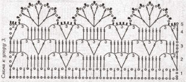 3-2 (700x308, 344Kb)